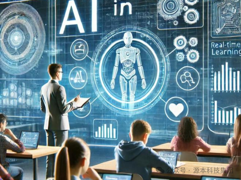 艾弗森贝博ballbet官网科技-本科生掌握大数据、云原生、AI-竞赛保研求职的“超车秘籍”来了！